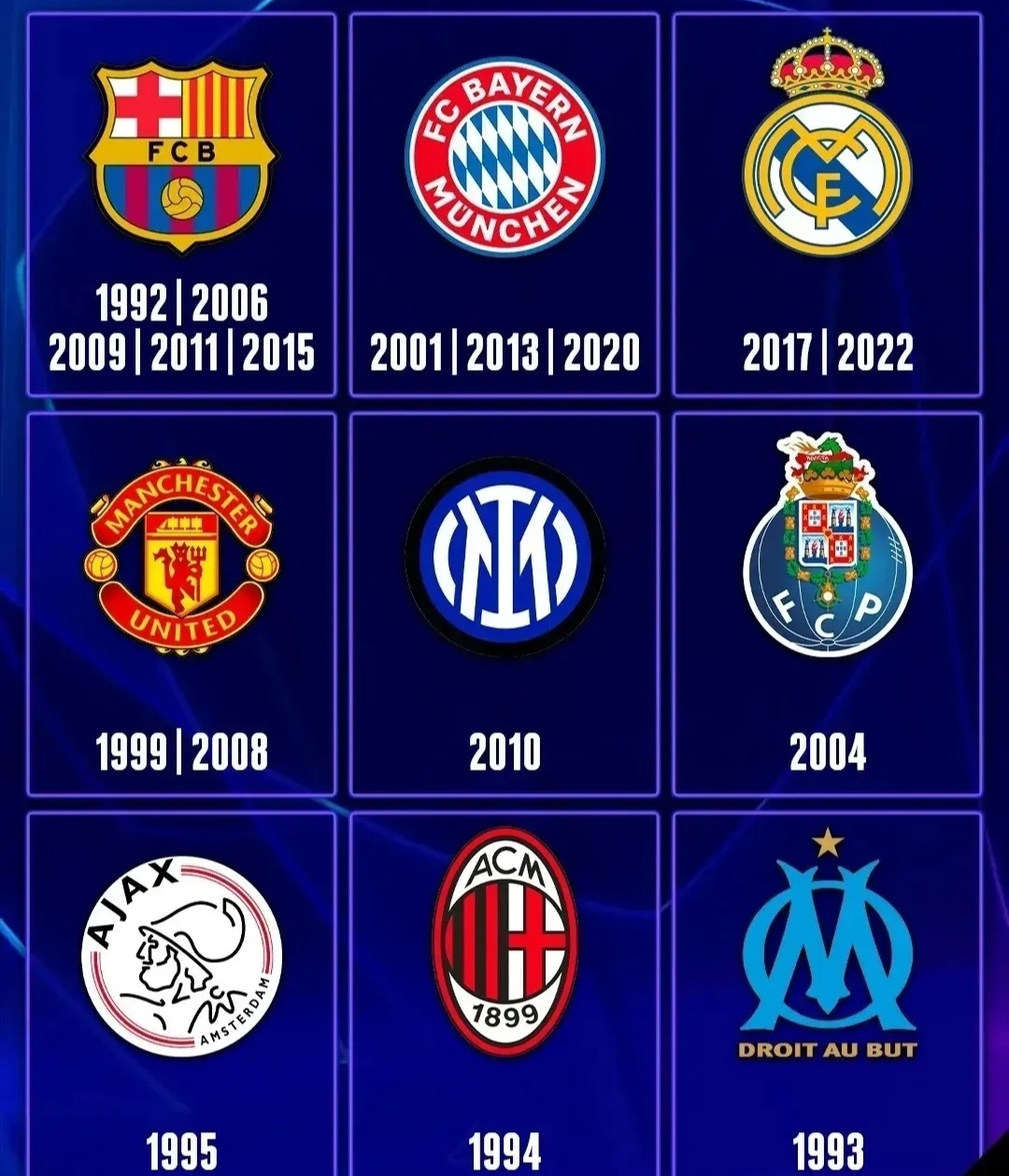 欧冠最新积分榜:大巴黎第2,拜仁第6、利物浦皇马巴萨十名开外! 欧冠最新积分榜:大巴黎第2,拜仁第6、利物浦皇马巴萨十名开外!